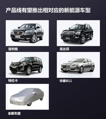 華泰汽車新能源戰略提速 規劃7款新車，首款純電動SUV引領綠色出行
