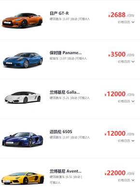 租跑車一天多少錢？哪里有租跑車自己開？汽車出租全攻略